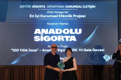Anadolu Sigorta’ya Business Honors Awards’ta Ödül