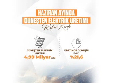 Türkiye'de Güneş Enerjisi Üretimi Rekor Kırdı
